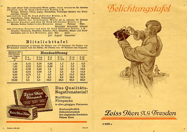 Zeiss Ikon 1931